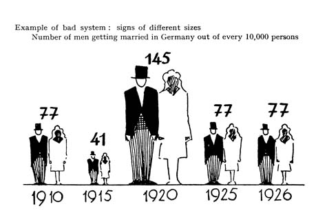 Section 1 Introduction Bad Marriage.jpg